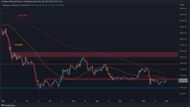 Ethereum Strebt nach 1,3.000 $, aber sind die Bullen wieder in der Stadt? (ETH-Preisanalyse)