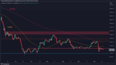 Ethereum Vermeidet ein tieferes Tief, aber ist das Schlimmste vorbei? (ETH-Preisanalyse)