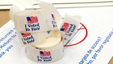 Forex Signale Brief für den 7. November: US Midterms und Inflation geben den Ton an