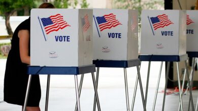 Forex Signals Brief für den 8. November: Wird ein republikanischer Halbzeitsieg die Risikostimmung verbessern?