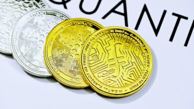 Cardano Price