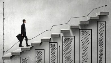 BNB Price Prediction