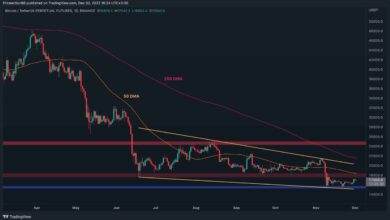 Dies sind die zwei kritischen Niveaus für BTC, um den mittelfristigen Trend zu bestimmen (Bitcoin-Preisanalyse)