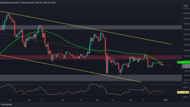ETH bleibt Rangebound, ist das die Ruhe vor dem Sturm 2023? (Ethereum Preisanalyse)