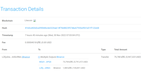 Litecoin Wal
