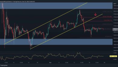 Nach langer Konsolidierung sieht sich BTC nun einem enormen Widerstand gegenüber: Bitcoin-Preisanalyse