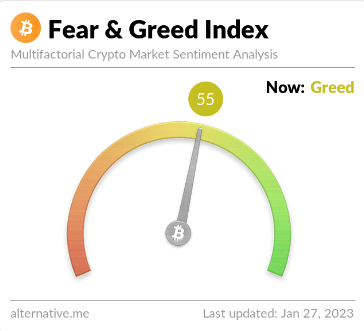 Bitcoin-Gier