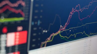 Binance USD effect on Bitcoin