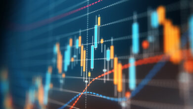 Bitcoin price