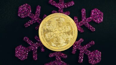 Cardano Price
