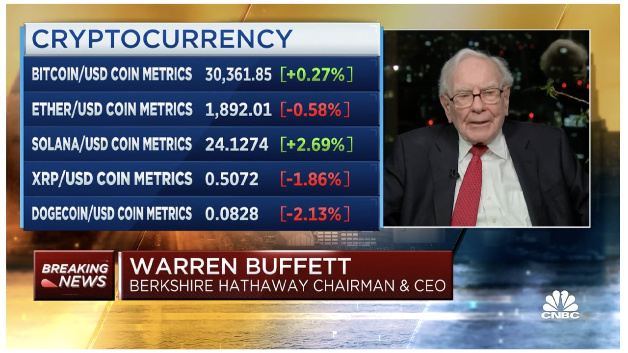 Warren Buffett vergleicht Bitcoin mit Glücksspiel und Chain Briefe im letzten Interview