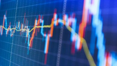 Bitcoin (BTC) Rally