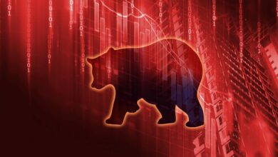 Cardano (ADA) Price Analysi