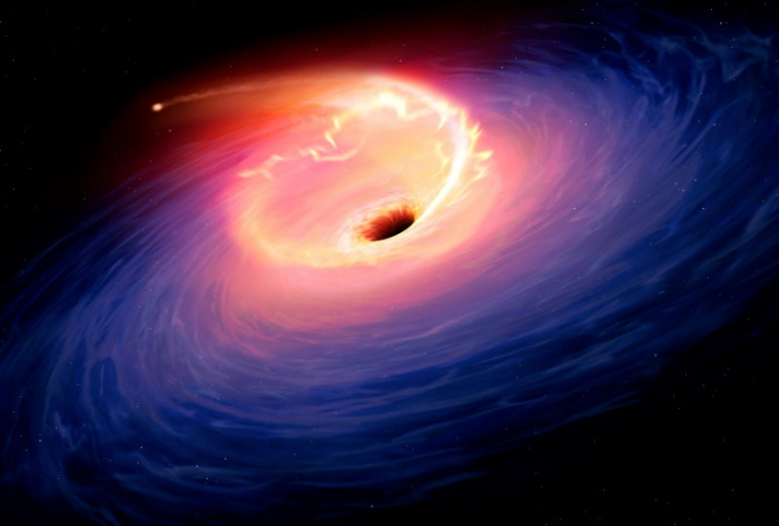 Astronomen sind verwirrt über die „größte“ kosmische Explosion aller Zeiten
