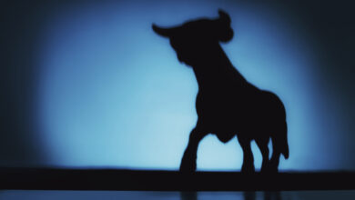 Grayscale Bitcoin Trust discount to NAV