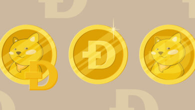 Ein absteigendes Dreiecksmuster hält die bärische Tendenz am Leben. Dogecoin folgt nicht den Schritten von Bitcoin.