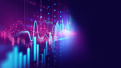 BNB price (Binance coin)