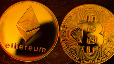 Ethereum price Bitcoin