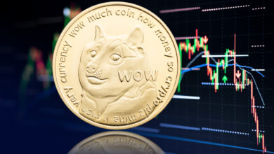 Dogecoin price