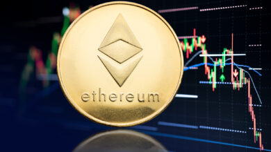 Ethereum price