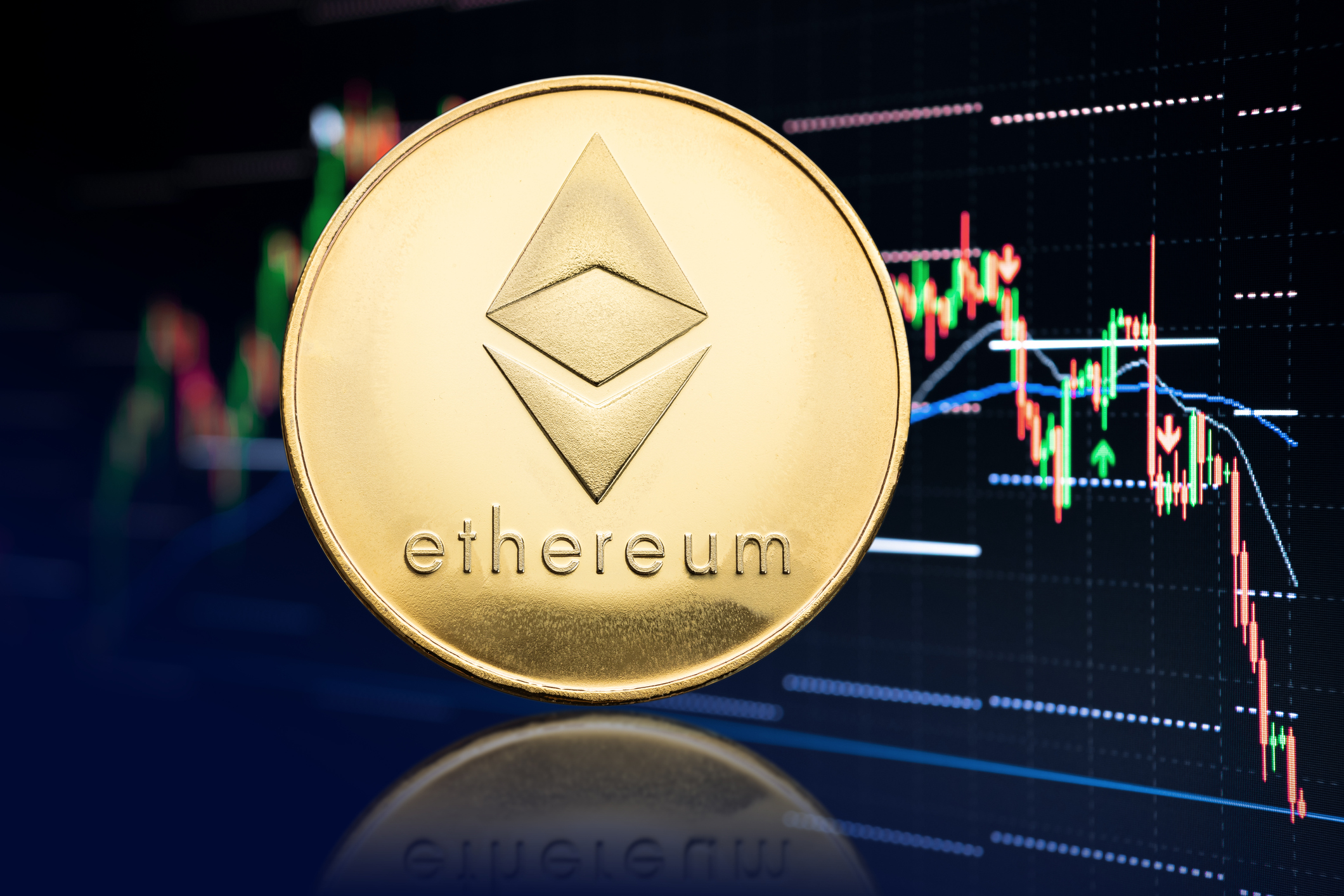 Ethereum price