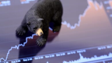 Ethereum Price