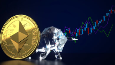 Ethereum bull $35,000