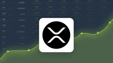 XRP