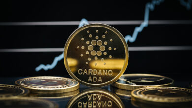 Cardano ADA price