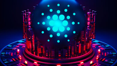 Cardano price