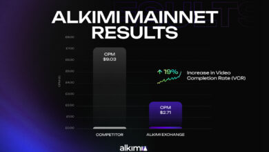 Alkimi startet Mainnet; 600-Milliarden-Dollar-Industrie auf den Weg bringenChain