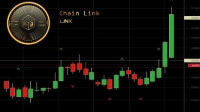 Chainlink