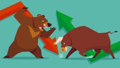 BNB Price