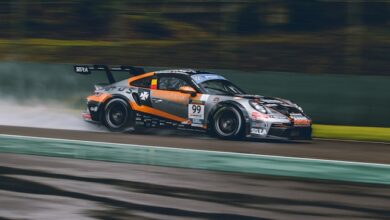 Ethereum price ETH ETHUSDT Bitcoin BTC BTCUSDT