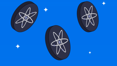 Kosmos (ATOM) Elliott Wave Zusammenfassung (2019 – 2023)