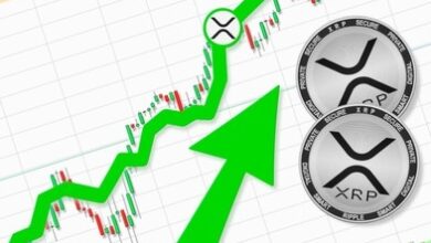 XRP Price