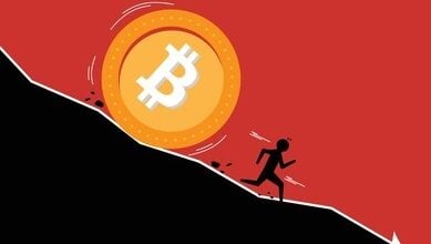 Bitcoin price