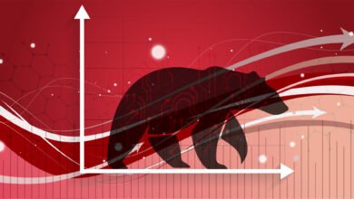 BNB Price