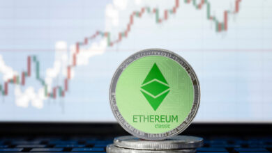 Der ETC-Preis steigt mit zunehmender Dynamik um 35 % Ethereum über 2,60 $