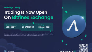 Lif3 beschleunigt die Einführung und Innovation von DeFi mit der BitFinex-Listung