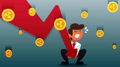 XRP Price