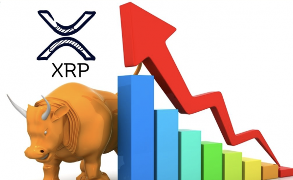 XRP ETF wird voraussichtlich im April 2024 auf den Markt kommen – Pläne von Blackrock und Grayscale enthüllt