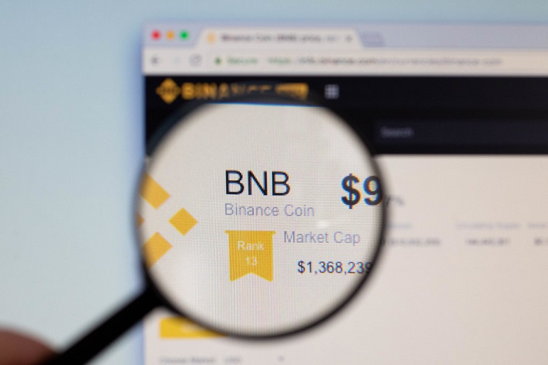 The bullish trend in Binance is picking up further pace