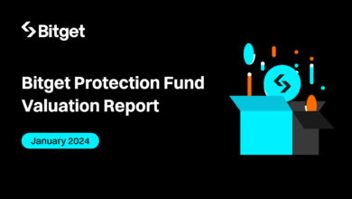 Die Bewertung des Bitget Protection Fund erreicht im Januar einen Höchststand von über 442 Millionen US-Dollar