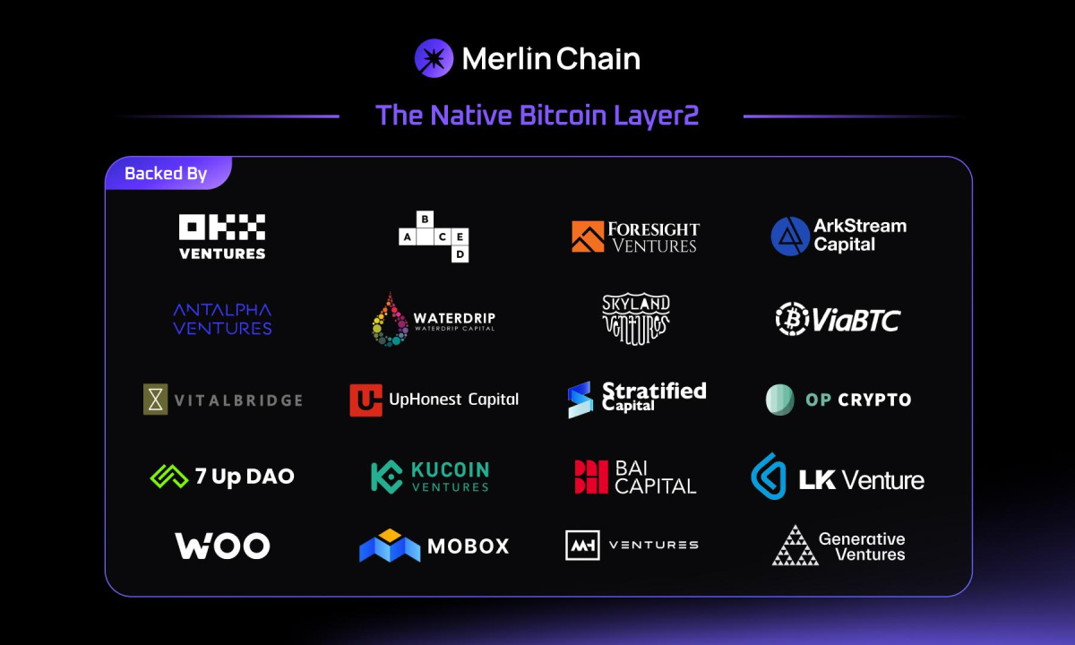 Merlin Chain Sichert sich die Finanzierung zur Förderung „Bitcoin-nativer“ Innovationen
