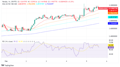 Pendle Surges 11% on Hayes Profit, Yield Farming: PENDLE/USD Technical Outlook