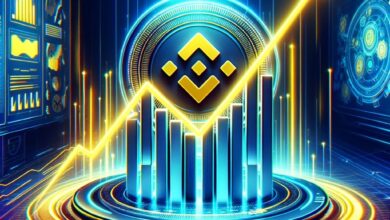 BNB price