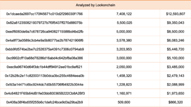 ARB whales transferred coins to exchanges