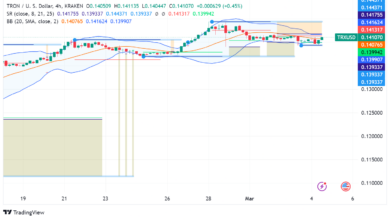 Tron Ecosystem Revs Up: NFT Marketplace Launch Fuels Gains for BTT and NFT Tokens
