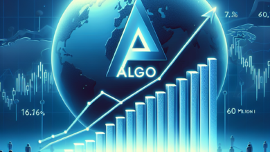 Der Preis von Algorand (ALGO) steigt um 71 %: Auswirkungen auf 16 Millionen Investoren?“